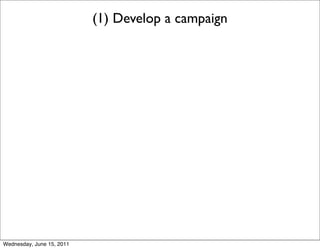 (1) Develop a campaign




Wednesday, June 15, 2011
 