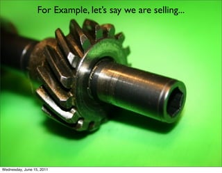 For Example, let’s say we are selling...




Wednesday, June 15, 2011
 