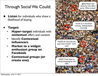 @bill Need new

    Through Social We Could:                                            shoes for the ofﬁce
                                                                        party. What to buy?



  •     Listen for individuals who show a
        likelihood of buying
                                                                  month 2 in marathon
                                                                 training. Feeling better
  •    Target:                                                           everyday
      ➡  Hyper-target individuals with
         contextual offers and content
      ➡  Identify Contextual
         Inﬂuencers                         HUGE ski trip with the
                                            guys next month! Can’t
      ➡  Market to a widget                          wait!

         enthusiast group on
         Facebook
      ➡  Contextual groups (or
                                              UGH! I hate back to
         create one)                        school shopping for the
                                                     kids!




Wednesday, June 15, 2011
 