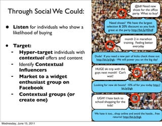 @bill Need new

    Through Social We Could:                                                 shoes for the ofﬁce
                                                                             party. What to buy?


                                                        Need shoes? We have the largest
  •     Listen for individuals who show a             selection & 20% discount so you look
                                                       great at the party http://bit.ly/45hdf
        likelihood of buying
                                                                       month 2 in marathon
                                                                      training. Feeling better
  •    Target:                                                                everyday
      ➡  Hyper-target individuals with
                                            Dude! If you need a new pair of kicks check these out
         contextual offers and content       http://bit.ly/jhgk - We will power you on the big day!
      ➡  Identify Contextual
         Inﬂuencers                         HUGE ski trip with the
                                            guys next month! Can’t
      ➡  Market to a widget                          wait!

         enthusiast group on                Looking for new ski boots? 10% of for you today http://
         Facebook                                                 bit.ly/jhgk
      ➡  Contextual groups (or
                                               UGH! I hate back to
         create one)                         school shopping for the
                                                      kids!

                                            We hate it too... shop online and avoid the hassle... free
                                                           returns! http://bit.ly/jhgk

Wednesday, June 15, 2011
 