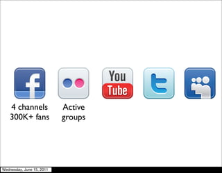 4 channels             Active
    300K+ fans             groups




Wednesday, June 15, 2011
 