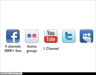 4 channels             Active
                                    1 Channel
    300K+ fans             groups




Wednesday, June 15, 2011
 