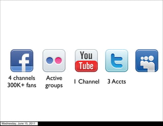 4 channels             Active
                                    1 Channel   3 Accts
    300K+ fans             groups




Wednesday, June 15, 2011
 