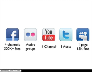 4 channels             Active                          1 page
                                    1 Channel   3 Accts
    300K+ fans             groups                         15K fans




Wednesday, June 15, 2011
 