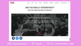Case studies
Kettlebell Fever
490 impressions | 90 leads | 18.4% conversion rate
 