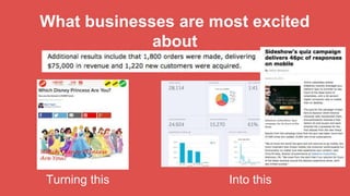 What businesses are most excited
about
Turning this Into this
 