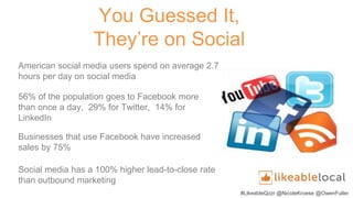 You Guessed It,
They’re on Social
Businesses that use Facebook have increased
sales by 75%
Social media has a 100% higher lead-to-close rate
than outbound marketing
American social media users spend on average 2.7
hours per day on social media
56% of the population goes to Facebook more
than once a day, 29% for Twitter, 14% for
LinkedIn
#LikeableQzzr @NicoleKroese @OwenFuller
 