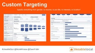 Custom Targeting
Specify everything from gender, to income, to job title, to interests, to location!
#LikeableQzzr @NicoleKroese @OwenFuller
 