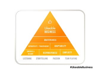 #LikeableBusiness
 
