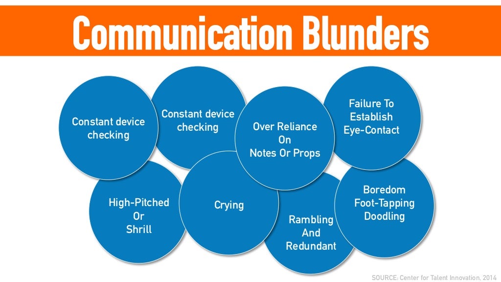 Communication Blunders Rambling And Redundant