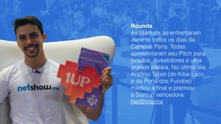 Rounds
As Startups se enfrentaram
durante todos os dias da
Campus Party. Todas
apresentaram seu Pitch para
jurados, investidores e uma
grande platéia. No último dia,
Antônio Tabet (do Kibe Loco
e da Porta dos Fundos)
mediou a ﬁnal e premiou  
a Startup vencedora:
NetShow.me
 