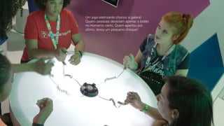 Um jogo eletrizante chocou a galera!
Quatro pessoas deveriam apertar o botão
no momento certo. Quem apertou por
último, levou um pequeno choque!
 