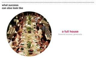what success
can also look like
a full house
ﬁnancial success: generosity
 
