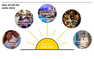 they all tell the
same story
21 forever
physical success:
beauty, health
edges of law
moral success:
pushing it
rising star
professional success:  
job, power
welcome to my
crib
ﬁnancial success:  
more stuff party on
social success:
extraversion
the good life:
‘living large’
 