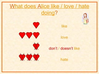 W hat does  A lice like / love / hate doing ? ,[object Object],[object Object],[object Object],[object Object]