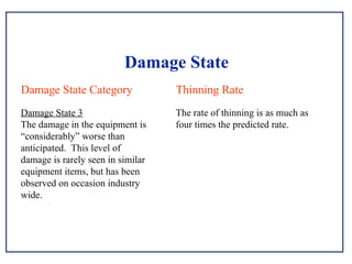 Likelihood Analysis In Accordance with API-581 | PPT