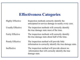Likelihood Analysis In Accordance with API-581 | PPT