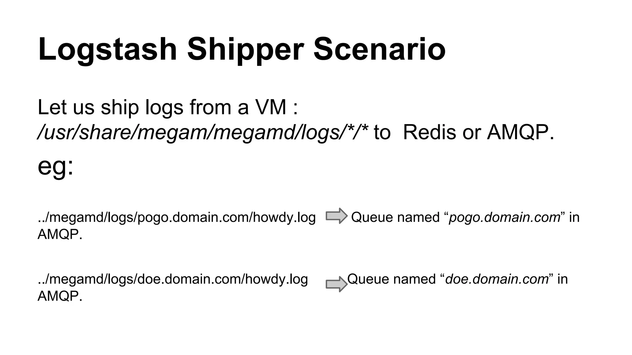 Logstash Shipper Scenario
Let us ship logs from a VM :
/usr/share/megam/megamd/logs/*/* to Redis or AMQP.
eg:
../megamd/logs/pogo.domain.com/howdy.log Queue named “pogo.domain.com” in
AMQP.
../megamd/logs/doe.domain.com/howdy.log Queue named “doe.domain.com” in
AMQP.
 