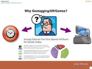 Why Geotagging/AR/Games? Image source: http://mashable.com/2009/10/14/net-usage-nielsen/ 