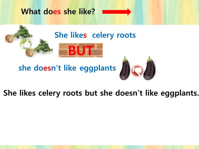 Likes and-dislikes | PPT