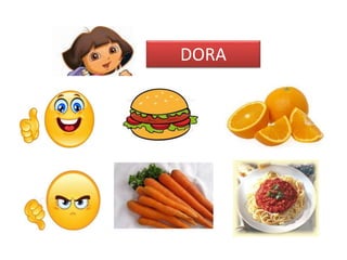 DORA
 