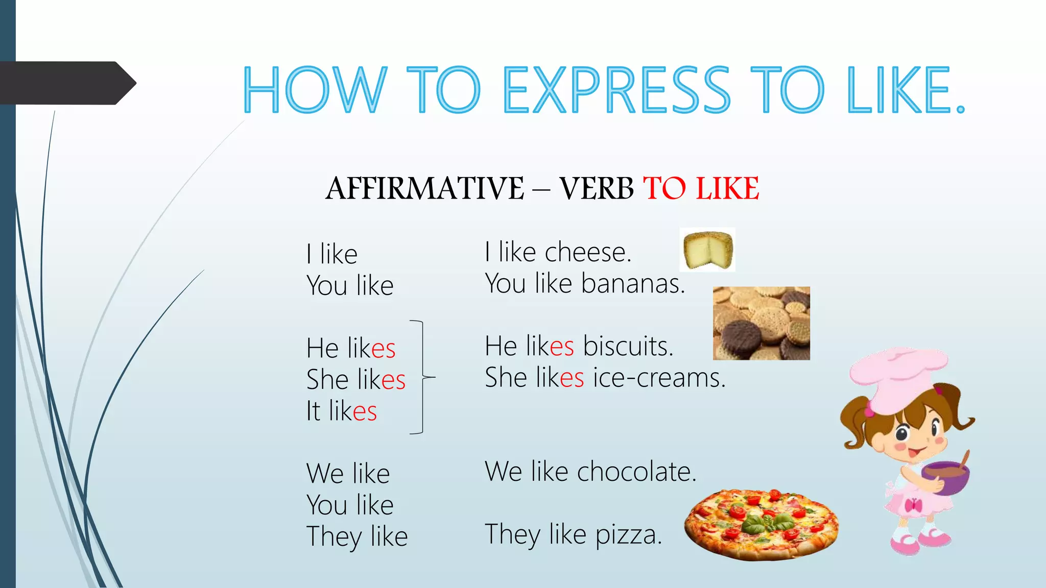 Likes and dislikes | PPT