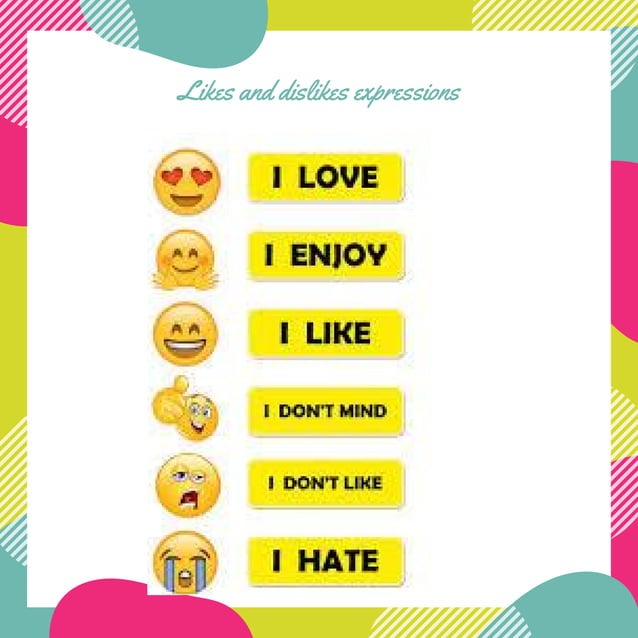 Likes and dislikes | PDF