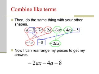 Combine like terms Then, do the same thing with your other shapes. Now I can rearrange my pieces to get my answer. 