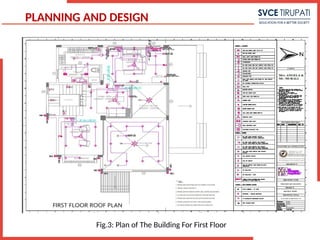 Construction and design process of duplex house | PPTX