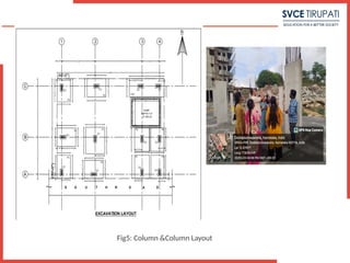 Construction and design process of duplex house | PPTX