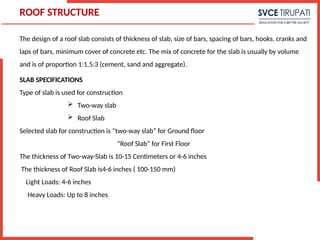 Construction and design process of duplex house | PPTX
