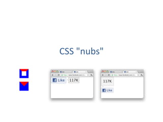 CSS "nubs"
 