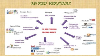 MI RED PERSONAL
 