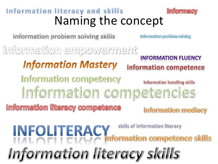 Critical thinking skills assessment