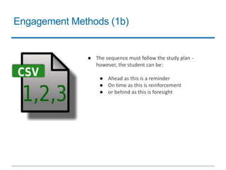 Engagement Methods (1b)
● The sequence must follow the study plan -
however, the student can be:
● Ahead as this is a reminder
● On time as this is reinforcement
● or behind as this is foresight
 