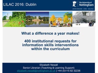LILAC 2016: Dublin
What a difference a year makes!
400 institutional requests for
information skills interventions
within the curriculum
Elizabeth Newall
Senior Librarian (Teaching & Learning Support)
elizabeth.newall@nottingham.ac.uk | +44 (0)115 82 32236
 