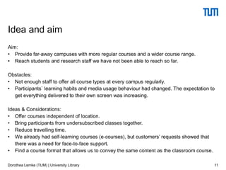 Aim:
• Provide far-away campuses with more regular courses and a wider course range.
• Reach students and research staff we have not been able to reach so far.
Obstacles:
• Not enough staff to offer all course types at every campus regularly.
• Participants` learning habits and media usage behaviour had changed. The expectation to
get everything delivered to their own screen was increasing.
Ideas & Considerations:
• Offer courses independent of location.
• Bring participants from undersubscribed classes together.
• Reduce travelling time.
• We already had self-learning courses (e-courses), but customers’ requests showed that
there was a need for face-to-face support.
• Find a course format that allows us to convey the same content as the classroom course.
11
Idea and aim
Dorothea Lemke (TUM) | University Library
 