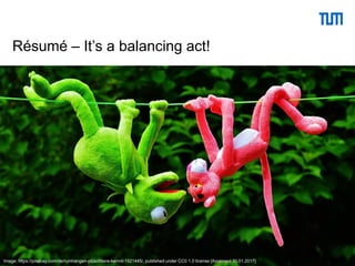 Dorothea Lemke (TUM) | University Library 52
Résumé – It’s a balancing act!
Image: https://pixabay.com/de/rumhängen-plüschtiere-kermit-1521445/, published under CC0 1.0 license [Accessed 30.01.2017]
 