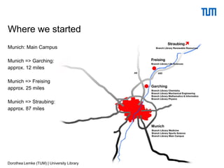 7
Where we started
Munich: Main Campus
Munich => Garching:
approx. 12 miles
Munich => Freising
approx. 25 miles
Munich => Straubing:
approx. 87 miles
Dorothea Lemke (TUM) | University Library
 
