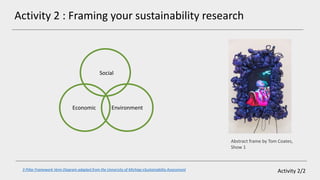 Activity 2 : Framing your sustainability research
Activity 2/2
Social
Economic Environment
3 Pillar Framework Venn Diagram...