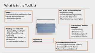 What is in the Toolkit?
Support
- Information Literacy Planning Tool
- Whole session templates
-Online and in-person
Pick ...