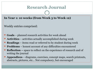 Research Journal
In Year 1: 10 weeks (from Week 3 to Week 12)
Weekly entries comprised:
 Goals – planned research activities for week ahead
 Activities – activities actually accomplished during week
 Readings – items read or referred to by student during week
 Problems – honest account of any difficulties encountered
 Reflection – space to reflect on the experience of research and of
writing the journal
 Appendices – diagrams, exercises, concept maps, search printouts,
abstracts, pictures, etc... Not compulsory, but encouraged
 