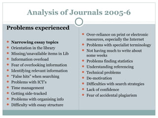 Analysis of Journals 2005-6
Problems experienced
 Narrowing essay topics
 Orientation in the library
 Missing/unavailable items in Lib
 Information overload
 Fear of overlooking information
 Identifying relevant information
 “False hits” when searching
 Problems with ICT’s
 Time management
 Getting side-tracked
 Problems with organising info
 Difficulty with essay structure
 Over-reliance on print or electronic
resources, especially the Internet
 Problems with specialist terminology
 Not having much to write about
some weeks
 Problems finding statistics
 Understanding referencing
 Technical problems
 De-motivation
 Difficulties with search strategies
 Lack of confidence
 Fear of accidental plagiarism
 