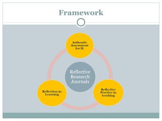 Framework
 