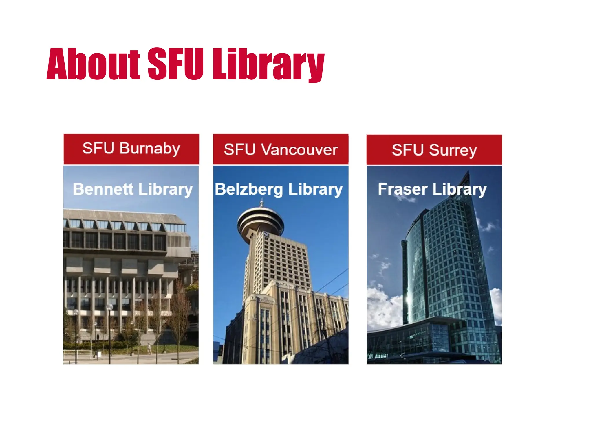 About SFU Library
 
