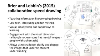 Williams, L. Reimagining the library induction by using drawing to ...