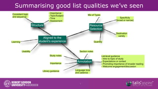 Summarising good list qualities we’ve seen
                                     - Importance
Consistent logic                                                  Mix of Types
                                     - Topic/Subject
and sequence                                                                                       Specificity
                                     - Time
                                     - Assessment                                              (broad or narrow)

                       Structure                                   Resource
                                                                   Selection
                                                                                               Destination
                                                                                                 variety
                               Aligned to the
Learning                    student’s experience                          Quantity



           Usability                                      Section notes
                                     Study notes                                 List-level guidance
                                                                                 - Intro to topic of study
                                                         Annotation              - Expectations or context
                                      Importance                                 - Promoting importance of broader reading
                                                                                 - Welcome engagement/discussion

                               Library guidance        Language tone
                                                       and cadence



                                                           7
 