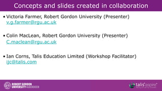 Concepts and slides created in collaboration
• Victoria Farmer, Robert Gordon University (Presenter)
  v.g.farmer@rgu.ac.uk

• Colin MacLean, Robert Gordon University (Presenter)
  C.maclean@rgu.ac.uk


• Ian Corns, Talis Education Limited (Workshop Facilitator)
  ijc@talis.com
 