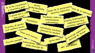 d
               i dere                    Easily
          cons
 RL to be     g  pad!             unde
                                      rs tan                                     r
                                                                                       g
                                                                                  essin L
         nchin                              dable                       to prog           ink
   a lau                             for m                      ig n RL        come
                                                                                     s        RL
                                                                                                 to
                                           at                Al            o ut                     tuto
                                e                                lear ning
                           s on                                                                          r ia
                  l is t i                                                                                   ls
         go o d              !
      A               xis ts                           Academic notes to
             t hat e                                                                                      u ishe d
                                                                                                  s ting
                                Anno                      contextualise                    ly d i
                                       tatio                                       C lear              e s (e.g
                                             n             information                         r tanc              )
                                                                                       i mp o            ti onal
                    e nres                                                                        l, op
           y of g                                                                     ess entia
    ersit                els
Di v             g lev                             Intro
                                                          duce                                                      n
         ead in                                                s aca                                             io
a nd r                                              jo urn             demi                                 r at
                                                          als to              c                          lo
                      Cle                                         s t u de                              p       i gn
                            ar
                               an                                          nt                        ex      es
                                  d c                                                            ge       d
                                      on                                                      ra      RL
                                          cis                                             ou g h
                                              e
                                                                                     E nc ou
                    p sis                                             -d ate!             t hr
           e syno                                             Up-to
 Pr o vi d                 Demo
                                  ns trat
                                          e refe                                                     !
                               skills              rencin
                                                           g                                 B OOKS
                                        thro u
                                                g h RL                              J UST
                                                                               NO T
 
