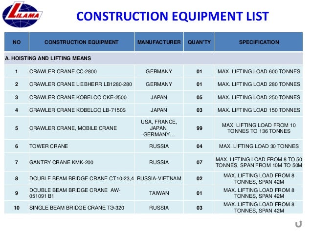 steel properties toolbox engineering material Steel Toolbox 2018, Properties 2019 2017, Engineering steel properties toolbox engineering material Steel Toolbox 2018, Properties 2019 2017, Engineering